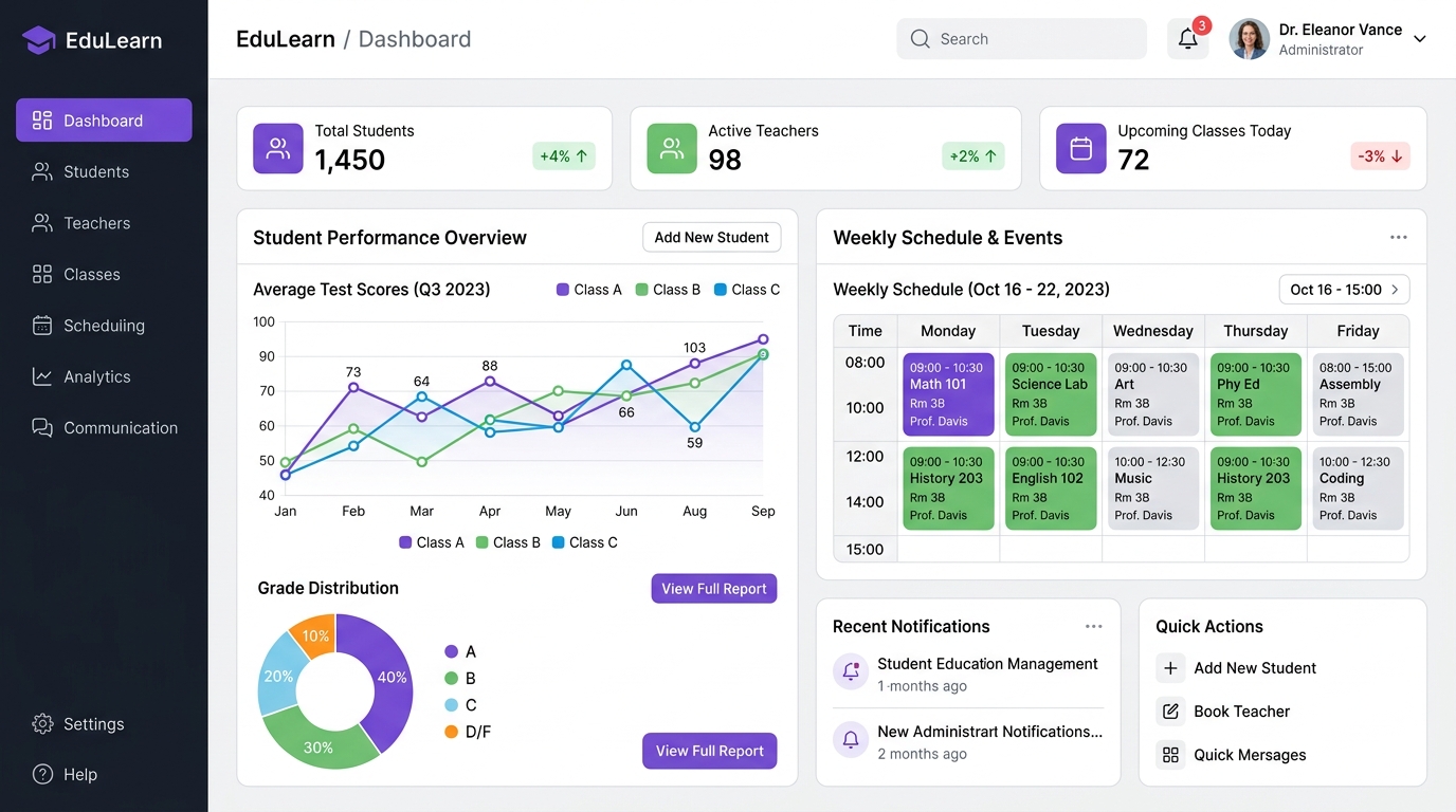 SchoolTrix school management platform