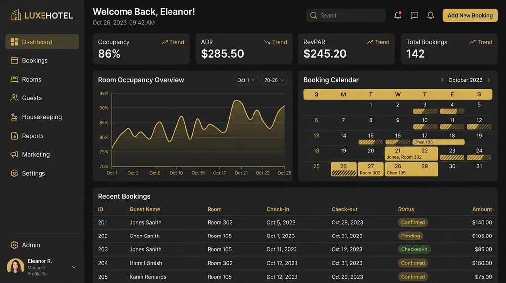 InnManager Pro product interface
