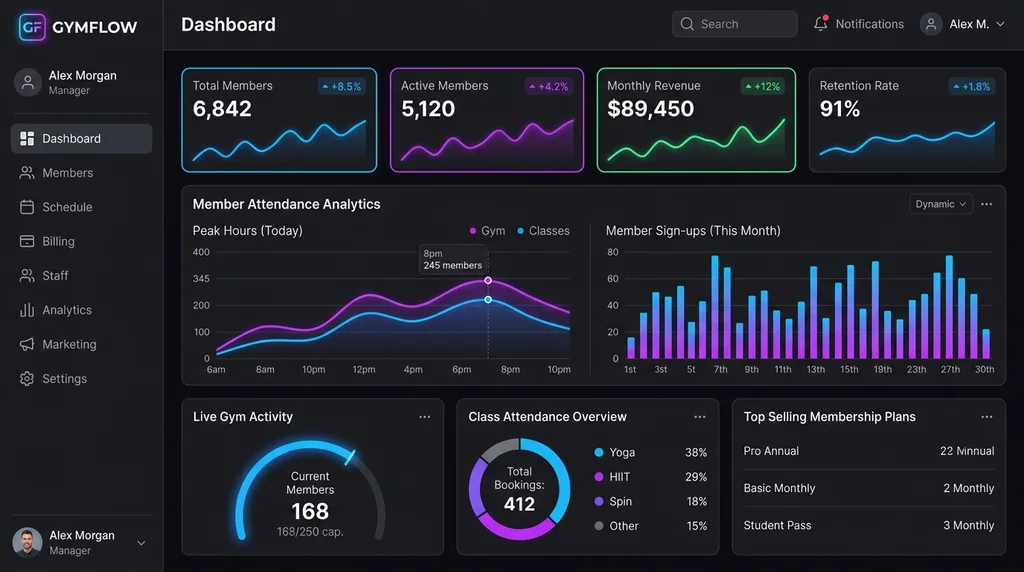 TrainZo product interface